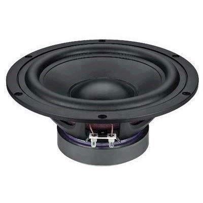 Højttaler Sph-8m Monacor