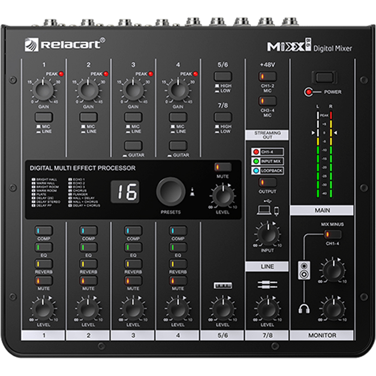 Relacart Mixx-    Digital Mixer